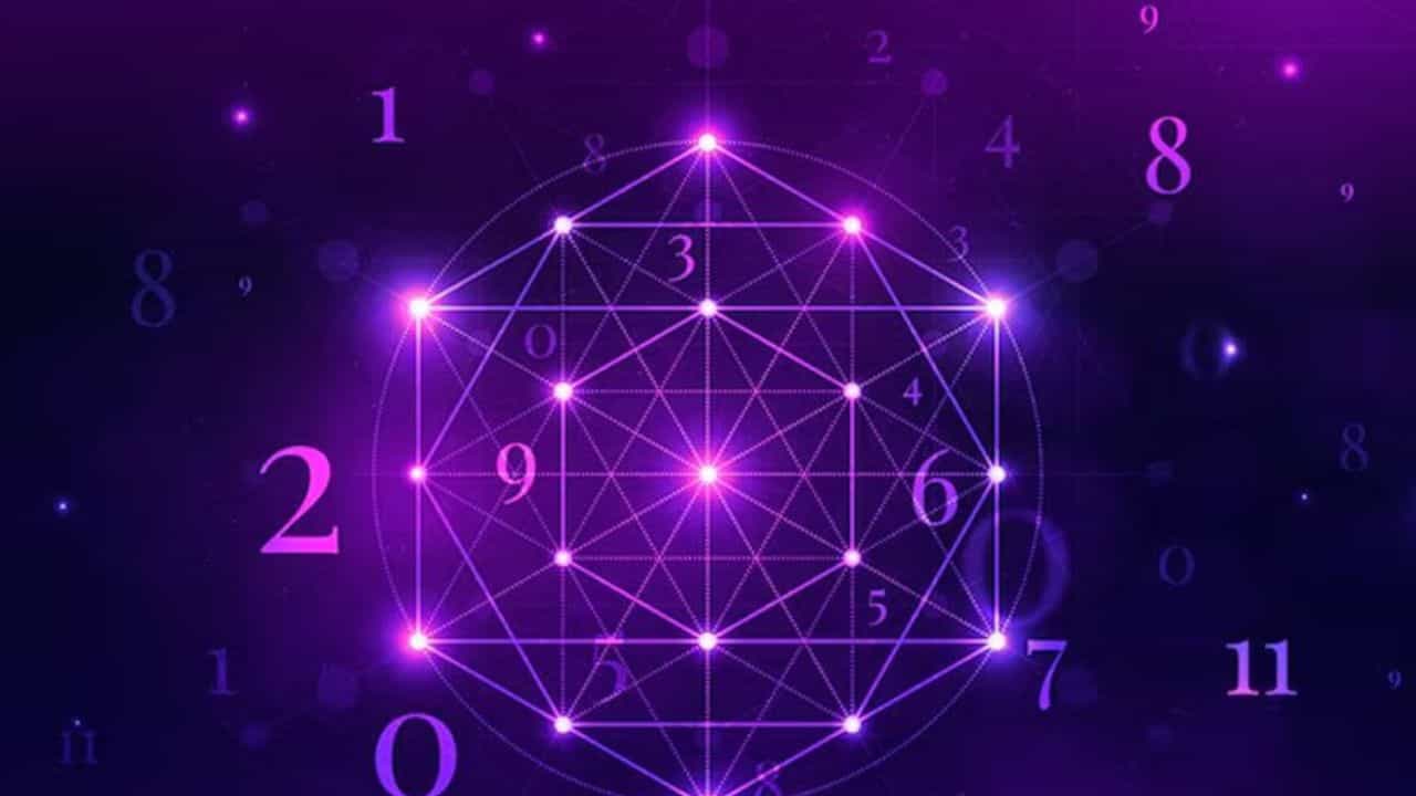 Weekly Numerology: ಸಂಖ್ಯಾಶಾಸ್ತ್ರ ಪ್ರಕಾರ ಜನ್ಮಸಂಖ್ಯೆಗೆ ಅನುಗುಣವಾಗಿ ಡಿಸೆಂಬರ್ 22ರಿಂದ 27ರ ತನಕ ವಾರಭವಿಷ್ಯ  