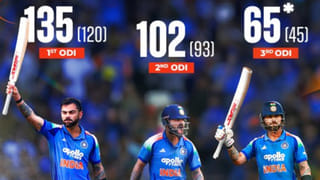 IND vs SA: ‘ಹೌದು ಕಳೆದ 2-3 ವರ್ಷಗಳು..’ ಸರಣಿ ಶ್ರೇಷ್ಠ ಗೆದ್ದ ಬಳಿಕ ಕಿಂಗ್ ಕೊಹ್ಲಿ ಹೇಳಿದ್ದೇನು?