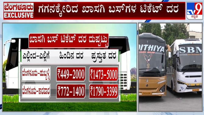 ಸಾಲು ಸಾಲು ರಜೆ ಹಿನ್ನೆಲೆ ಊರಿನತ್ತ ಹೊರಟ ಜನರಿಗೆ ಶಾಕ್​​: ದುಪ್ಪಟ್ಟು ದರ