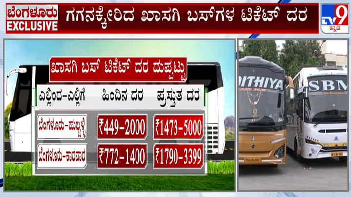 ಸಾಲು ಸಾಲು ರಜೆ ಹಿನ್ನೆಲೆ ಊರಿನತ್ತ ಹೊರಟ ಜನರಿಗೆ ಶಾಕ್: ಖಾಸಗಿ ಬಸ್ಗಳಿಂದ ದುಪ್ಪಟ್ಟು ದರ ವಸೂಲಿ ಸಾಲು ಸಾಲು ರಜೆ ಹಿನ್ನೆಲೆ ಊರಿನತ್ತ ಹೊರಟ ಜನರಿಗೆ ಶಾಕ್: ಖಾಸಗಿ ಬಸ್ಗಳಿಂದ ದುಪ್ಪಟ್ಟು ದರ ವಸೂಲಿ