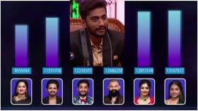 ಟಾಪ್​ 6ನಿಂದ ಒಬ್ಬರು ಔಟ್; ವಿನ್ ನನ್ನ ಹಣೆಯಲ್ಲಿ ಬರೆದಿಲ್ಲ ಎಂದ ಗಿಲ್ಲಿ