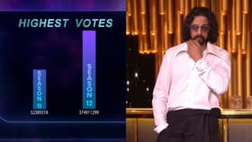 ಬಿಗ್​​ಬಾಸ್: ಒಬ್ಬ ಸ್ಪರ್ಧಿಗೆ 37 ಕೋಟಿ ವೋಟ್, ಆದರೂ ಇದೆ ಕಠಿಣ ಸ್ಪರ್ಧೆ