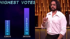 ಬಿಗ್​​ಬಾಸ್ ಕನ್ನಡ: ಗೆಲ್ಲಲಿರುವ ಸ್ಪರ್ಧಿಗೆ ಬಂದಿವೆ 37 ಕೋಟಿ ಮತಗಳು