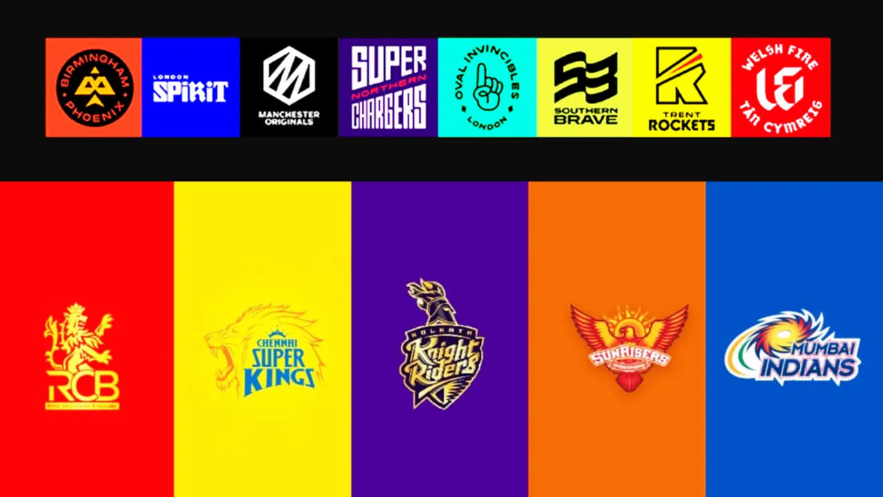 ಹೀಗೆ ವಿಭಿನ್ನ ನಿಯಮಗಳನ್ನು ಹೊಂದಿರುವ ದಿ ಹಂಡ್ರೆಡ್ ಲೀಗ್​​ನಲ್ಲಿ ಐಪಿಎಲ್ ಫ್ರಾಂಚೈಸಿಗಳು ನಾಲ್ಕು ತಂಡಗಳನ್ನು ಖರೀದಿಸಿದ್ದಾರೆ. ಅದರಂತೆ ಮುಂಬರುವ ದಿ ಹಂಡ್ರೆಡ್ ಲೀಗ್​​​ನಲ್ಲಿ ಸನ್​ರೈಸರ್ಸ್ ಲೀಡ್ಸ್ (ಸನ್​ರೈಸರ್ಸ್ ಹೈದರಾಬಾದ್), ಎಂಐ ಲಂಡನ್ (ಮುಂಬೈ ಇಂಡಿಯನ್ಸ್), ಮ್ಯಾಚೆಂಸ್ಟರ್ ಸೂಪರ್ ಜೈಂಟ್ಸ್ (ಲಕ್ನೋ ಸೂಪರ್ ಜೈಂಟ್ಸ್), ಸದರ್ನ್ ಬ್ರೇವ್ (ಜಿಎಂಆರ್​- ಡೆಲ್ಲಿ ಕ್ಯಾಪಿಟಲ್ಸ್ ಸಹ ಮಾಲೀಕರು) ತಂಡಗಳು ಕಣಕ್ಕಿಳಿಯಲಿವೆ.