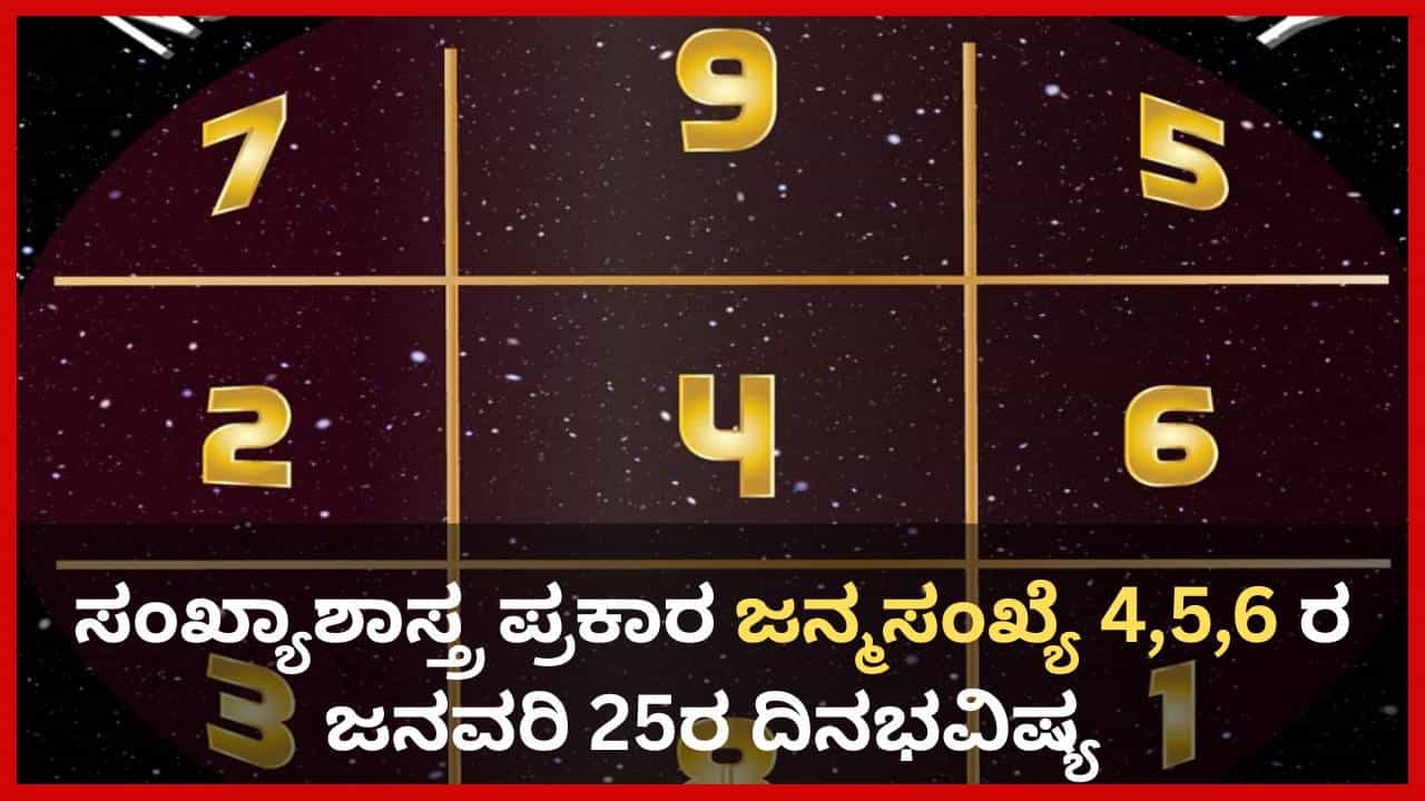 Numerology Prediction: ಸಂಖ್ಯಾಶಾಸ್ತ್ರ ಪ್ರಕಾರ ಜನ್ಮಸಂಖ್ಯೆ 4, 5, 6ರ ಜನವರಿ 24ರ ದಿನಭವಿಷ್ಯ Numerology Prediction: ಸಂಖ್ಯಾಶಾಸ್ತ್ರ ಪ್ರಕಾರ ಜನ್ಮಸಂಖ್ಯೆ 4, 5, 6ರ ಜನವರಿ 24ರ ದಿನಭವಿಷ್ಯ