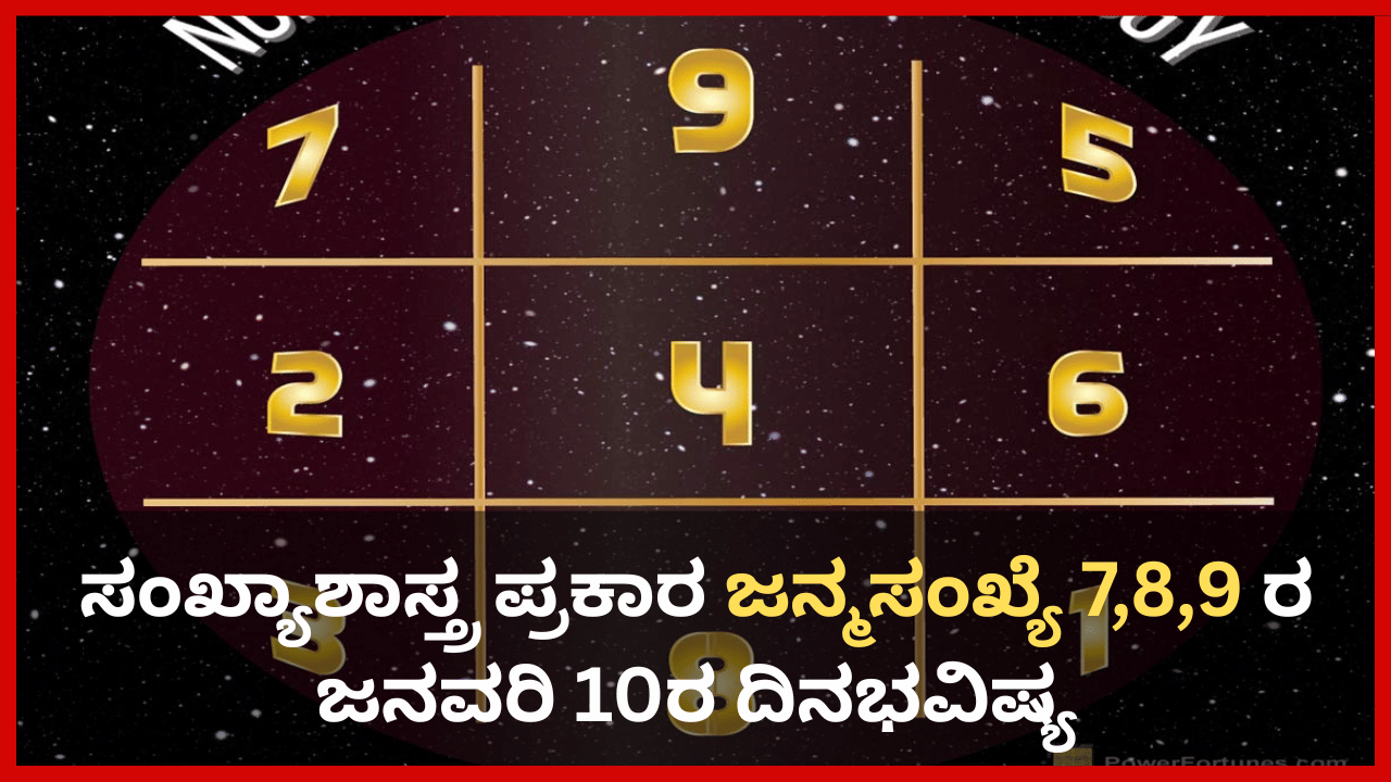 Numerology Prediction: ಸಂಖ್ಯಾಶಾಸ್ತ್ರ ಪ್ರಕಾರ ಈ ಜನ್ಮಸಂಖ್ಯೆಯವರಿಗೆ ಇಂದು ಹಣಕಾಸಿನ ಪರಿಸ್ಥಿತಿ ಸುಧಾರಿಸಲಿದೆ