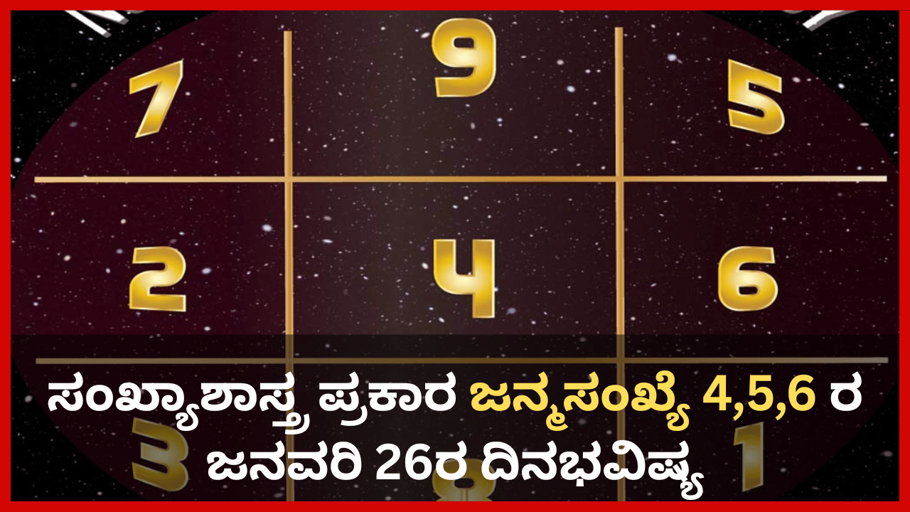Numerology Prediction: ಸಂಖ್ಯಾಶಾಸ್ತ್ರ ಪ್ರಕಾರ ಜನ್ಮಸಂಖ್ಯೆ 4, 5, 6ರ ಜನವರಿ 26ರ ದಿನಭವಿಷ್ಯ Numerology Prediction: ಸಂಖ್ಯಾಶಾಸ್ತ್ರ ಪ್ರಕಾರ ಜನ್ಮಸಂಖ್ಯೆ 4, 5, 6ರ ಜನವರಿ 26ರ ದಿನಭವಿಷ್ಯ