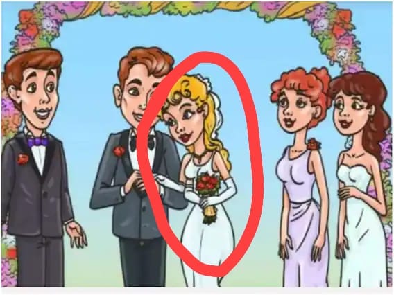 Optical Illusion Answer