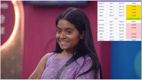 ‘ರಕ್ಷಿತಾ ಶೆಟ್ಟಿ ವಿನ್ನರ್’; ವೀಕ್ಷಕರಿಗೆ ಶಾಕ್ ಕೊಟ್ಟ ವಿಕಿಪೀಡಿಯಾ