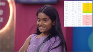 ಗಿಲ್ಲಿಗೆ ಬಂಪರ್; 50 ಲಕ್ಷದ ಜೊತೆ ಐಷಾರಾಮಿ ಕಾರು, ಸುದೀಪ್ ಕಡೆಯಿಂದ ಬಿಗ್ ಅಮೌಂಟ್