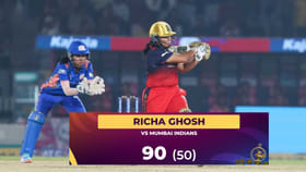 ಹಾಲಿ ಚಾಂಪಿಯನ್ ಮುಂಬೈಗೆ ಸೋಲಿನ ಭಯ ಹುಟ್ಟಿಸಿ ಸೋತ ಆರ್​ಸಿಬಿ