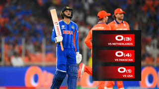 T20 World Cup 2026: ಸೂಪರ್-8 ಸುತ್ತಿನ ಸಂಪೂರ್ಣ ವೇಳಾಪಟ್ಟಿ ಇಲ್ಲಿದೆ