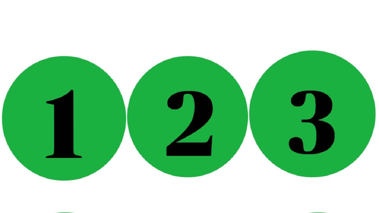 ಸಂಖ್ಯಾಶಾಸ್ತ್ರ ಭವಿಷ್ಯ: ಸಂಖ್ಯಾಶಾಸ್ತ್ರ ಪ್ರಕಾರ ಜನ್ಮಸಂಖ್ಯೆ 1, 2, 3ರ ಫೆಬ್ರವರಿ 21ರ ದಿನಭವಿಷ್ಯ