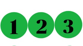 ಸಂಖ್ಯಾಶಾಸ್ತ್ರ ಪ್ರಕಾರ ಜನ್ಮಸಂಖ್ಯೆ 1, 2, 3ರ ಫೆಬ್ರವರಿ 21ರ ದಿನಭವಿಷ್ಯ