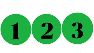 Numerology Prediction: ಸಂಖ್ಯಾಶಾಸ್ತ್ರ ಪ್ರಕಾರ ಜನ್ಮಸಂಖ್ಯೆ 1, 2, 3ರ ಮಾರ್ಚ್ 6ರ ದಿನಭವಿಷ್ಯ