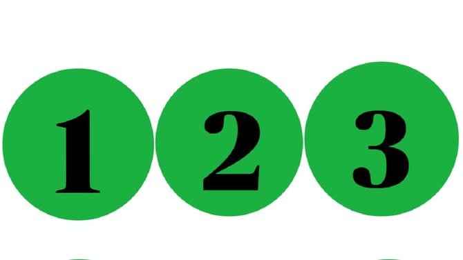 ಸಂಖ್ಯಾಶಾಸ್ತ್ರ ಪ್ರಕಾರ ಜನ್ಮಸಂಖ್ಯೆ 1, 2, 3ರ ಫೆಬ್ರವರಿ 21ರ ದಿನಭವಿಷ್ಯ