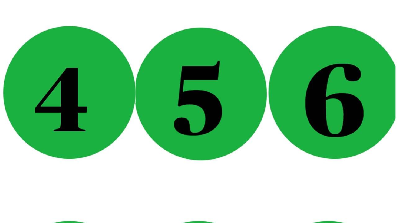 ಸಂಖ್ಯಾಶಾಸ್ತ್ರ ಭವಿಷ್ಯ: ಸಂಖ್ಯಾಶಾಸ್ತ್ರ ಪ್ರಕಾರ ಜನ್ಮಸಂಖ್ಯೆ 4, 5, 6ರ ಫೆಬ್ರವರಿ 21ರ ದಿನಭವಿಷ್ಯ
