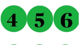 ಸಂಖ್ಯಾಶಾಸ್ತ್ರ ಪ್ರಕಾರ ಜನ್ಮಸಂಖ್ಯೆ 4, 5, 6ರ ಫೆಬ್ರವರಿ 21ರ ದಿನಭವಿಷ್ಯ