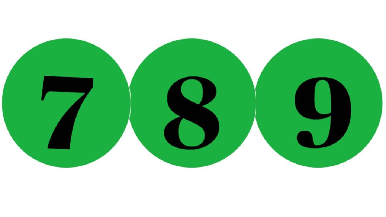 ಸಂಖ್ಯಾಶಾಸ್ತ್ರ ಭವಿಷ್ಯ: ಸಂಖ್ಯಾಶಾಸ್ತ್ರ ಪ್ರಕಾರ ಜನ್ಮಸಂಖ್ಯೆ 7, 8, 9ರ ಫೆಬ್ರವರಿ 21ರ ದಿನಭವಿಷ್ಯ