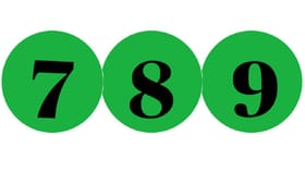ಸಂಖ್ಯಾಶಾಸ್ತ್ರ ಪ್ರಕಾರ ಜನ್ಮಸಂಖ್ಯೆ 7, 8, 9ರ ಫೆಬ್ರವರಿ 21ರ ದಿನಭವಿಷ್ಯ