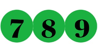 Numerology Prediction: ಸಂಖ್ಯಾಶಾಸ್ತ್ರ ಪ್ರಕಾರ ಜನ್ಮಸಂಖ್ಯೆ 7, 8, 9ರ ಮಾರ್ಚ್ 6ರ ದಿನಭವಿಷ್ಯ