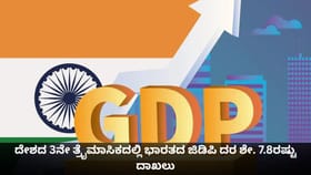 ದೇಶದ 3ನೇ ತ್ರೈಮಾಸಿಕದಲ್ಲಿ ಭಾರತದ ಜಿಡಿಪಿ ದರ ಶೇ. 7.8ರಷ್ಟು ದಾಖಲು