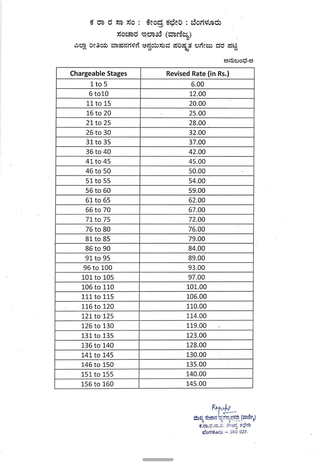 Ksrtc Luggage Price Details