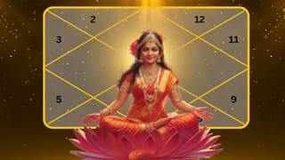 Numerology Prediction: ಸಂಖ್ಯಾಶಾಸ್ತ್ರ ಪ್ರಕಾರ ಜನ್ಮಸಂಖ್ಯೆ 1, 2, 3ರ ಫೆಬ್ರವರಿ 12ರ ದಿನಭವಿಷ್ಯ
