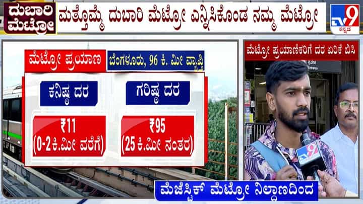 ದೇಶದಲ್ಲೇ ನಮ್ಮ ಮೆಟ್ರೋ ಪ್ರಯಾಣ ಬಲು ದುಬಾರಿ: ಪ್ರಯಾಣಿಕರಿಂದ ವ್ಯಾಪಕ ಆಕ್ರೋಶ, ಜನ ಹೇಗೆ ಉಗೀತಿದ್ದಾರೆ ನೋಡಿ ದೇಶದಲ್ಲೇ ನಮ್ಮ ಮೆಟ್ರೋ ಪ್ರಯಾಣ ಬಲು ದುಬಾರಿ: ಪ್ರಯಾಣಿಕರಿಂದ ವ್ಯಾಪಕ ಆಕ್ರೋಶ, ಜನ ಹೇಗೆ ಉಗೀತಿದ್ದಾರೆ ನೋಡಿ