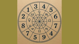 Horoscope Today 16 February: ಇಂದು ಈ ರಾಶಿಯವರು ಯಾರನ್ನೋ ನಂಬಿ ಕುಳಿತುಕೊಳ್ಳಬಾರದು