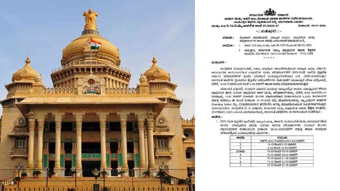 ಕರ್ನಾಟಕದ ಉರ್ದು ಪ್ರಾಥಮಿಕ ಹಾಗು ಪ್ರೌಢ ಶಾಲೆ ಅವಧಿ ಬದಲಾವಣೆ, ಕಾರಣವೇನು?