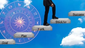 ರಾಶಿಗನುಗುಣವಾಗಿ ಫೆಬ್ರವರಿ ಕೊನೆಯ ವಾರದ ಉದ್ಯೋಗ ಭವಿಷ್ಯ ತಿಳಿಯಿರಿ