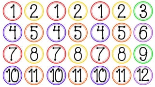 ಸಂಖ್ಯಾಶಾಸ್ತ್ರ ಭವಿಷ್ಯ: ಸಂಖ್ಯಾಶಾಸ್ತ್ರ ಪ್ರಕಾರ ಜನ್ಮಸಂಖ್ಯೆ 1, 2, 3ರ ಮಾರ್ಚ್ 13ರ ದಿನಭವಿಷ್ಯ