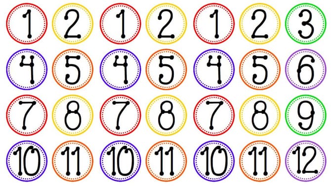 ಸಂಖ್ಯಾಶಾಸ್ತ್ರ ಪ್ರಕಾರ ಜನ್ಮಸಂಖ್ಯೆ 1, 2, 3ರ ಮಾರ್ಚ್ 12ರ ದಿನಭವಿಷ್ಯ