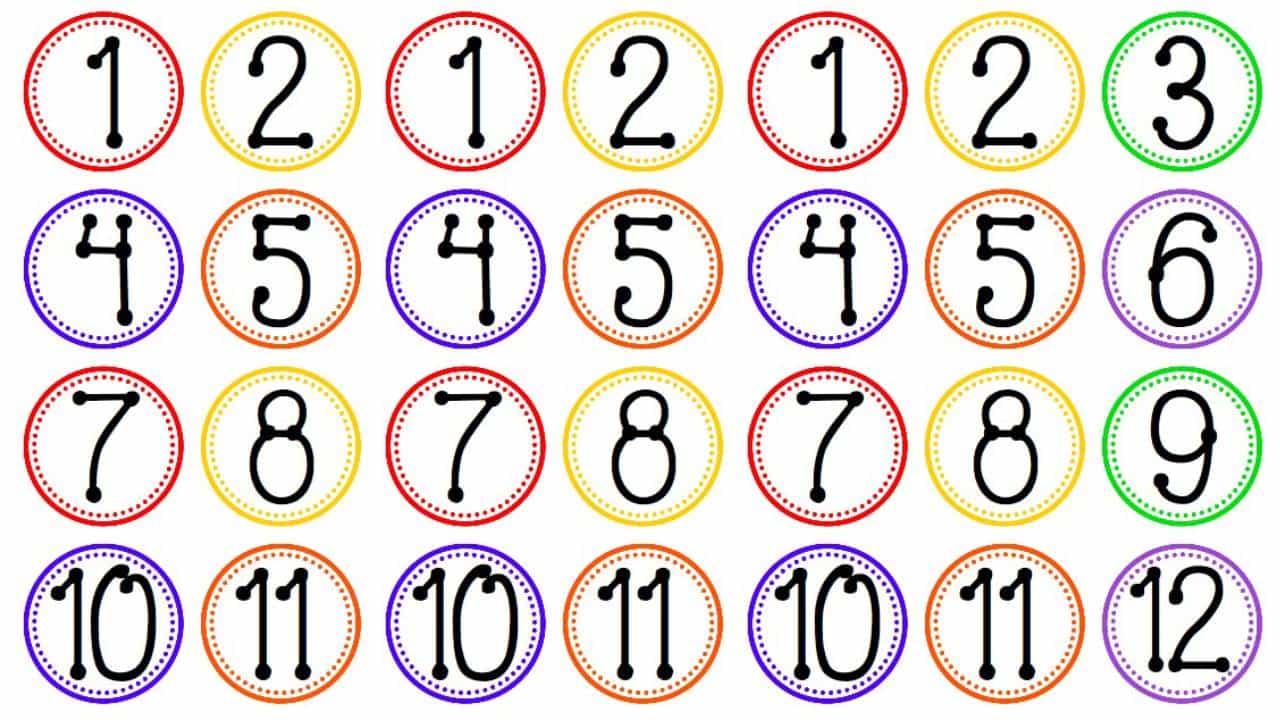 Numerology Prediction: ಸಂಖ್ಯಾಶಾಸ್ತ್ರ ಪ್ರಕಾರ ಜನ್ಮಸಂಖ್ಯೆಗೆ ಅನುಗುಣವಾಗಿ ಮಾರ್ಚ್ 29ರ ದಿನಭವಿಷ್ಯ