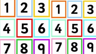 ಸಂಖ್ಯಾಶಾಸ್ತ್ರ ಭವಿಷ್ಯ: ಸಂಖ್ಯಾಶಾಸ್ತ್ರ ಪ್ರಕಾರ ಜನ್ಮಸಂಖ್ಯೆ 7, 8, 9ರ ಮಾರ್ಚ್ 19ರ ದಿನಭವಿಷ್ಯ