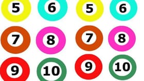 ಸಂಖ್ಯಾಶಾಸ್ತ್ರ ಪ್ರಕಾರ ಜನ್ಮಸಂಖ್ಯೆ 7, 8, 9ರ ಮಾರ್ಚ್ 13ರ ದಿನಭವಿಷ್ಯ