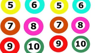 ಸಂಖ್ಯಾಶಾಸ್ತ್ರ ಭವಿಷ್ಯ: ಸಂಖ್ಯಾಶಾಸ್ತ್ರ ಪ್ರಕಾರ ಜನ್ಮಸಂಖ್ಯೆ 7, 8, 9ರ ಮಾರ್ಚ್ 14ರ ದಿನಭವಿಷ್ಯ