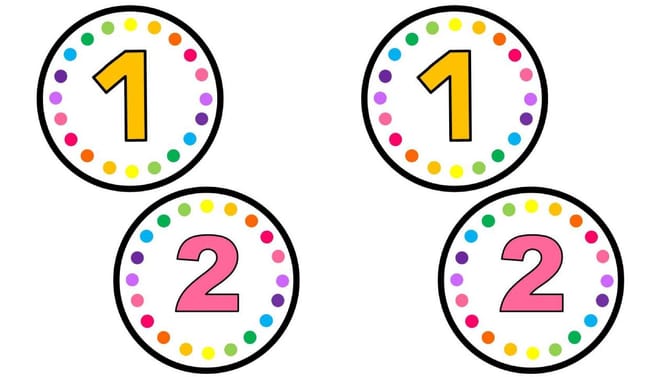 ಸಂಖ್ಯಾಶಾಸ್ತ್ರ ಪ್ರಕಾರ ಜನ್ಮಸಂಖ್ಯೆ 1, 2, 3ರ ಮಾರ್ಚ್ 18ರ ದಿನಭವಿಷ್ಯ