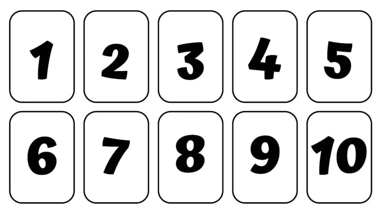 ಸಂಖ್ಯಾಶಾಸ್ತ್ರ ಭವಿಷ್ಯ: ಸಂಖ್ಯಾಶಾಸ್ತ್ರ ಪ್ರಕಾರ ಜನ್ಮಸಂಖ್ಯೆ 4, 5, 6ರ ಮಾರ್ಚ್ 14ರ ದಿನಭವಿಷ್ಯ