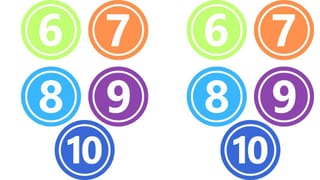 ದಿನ ಭವಿಷ್ಯ: ಇಂದು ಈ ರಾಶಿಯವರ ವರ್ತನೆ ವಿಭಿನ್ನ ಹಾಗೂ ಅತಿರೇಕವೂ ಆಗಿರಲಿದೆ..