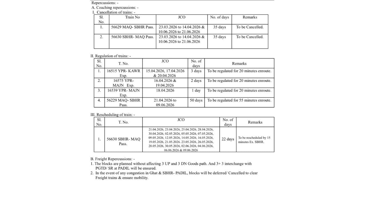 Free Chickens Draw (1)
