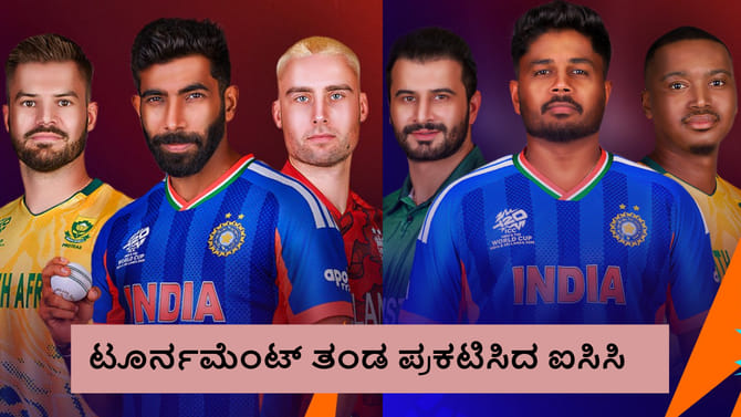 ಐಸಿಸಿ ಟಿ20 ವಿಶ್ವಕಪ್ ತಂಡದಲ್ಲಿ ನಾಲ್ವರು ಭಾರತೀಯರು