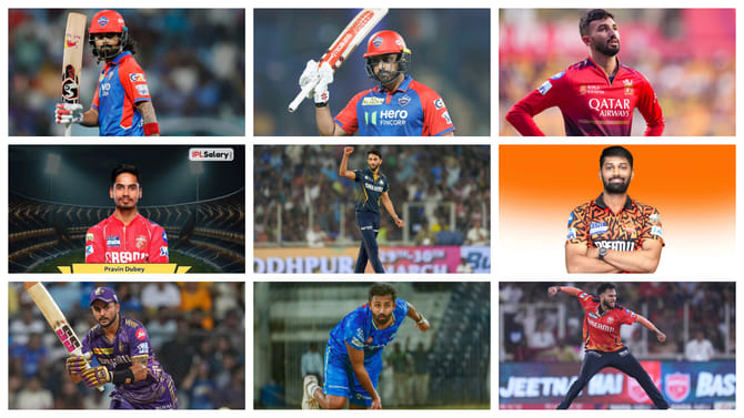 ಐಪಿಎಲ್ ಕಣದಲ್ಲಿರುವ 9 ಕನ್ನಡಿಗರು ಯಾರ್ಯಾರು? ಇಲ್ಲಿದೆ ವಿವರ
