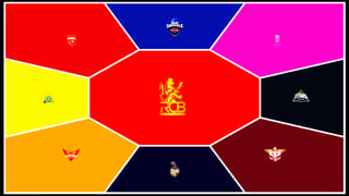 IPL 2026: 10 ತಂಡಗಳು ರೆಡಿ: ಯಾರು ಬಲಿಷ್ಠ?