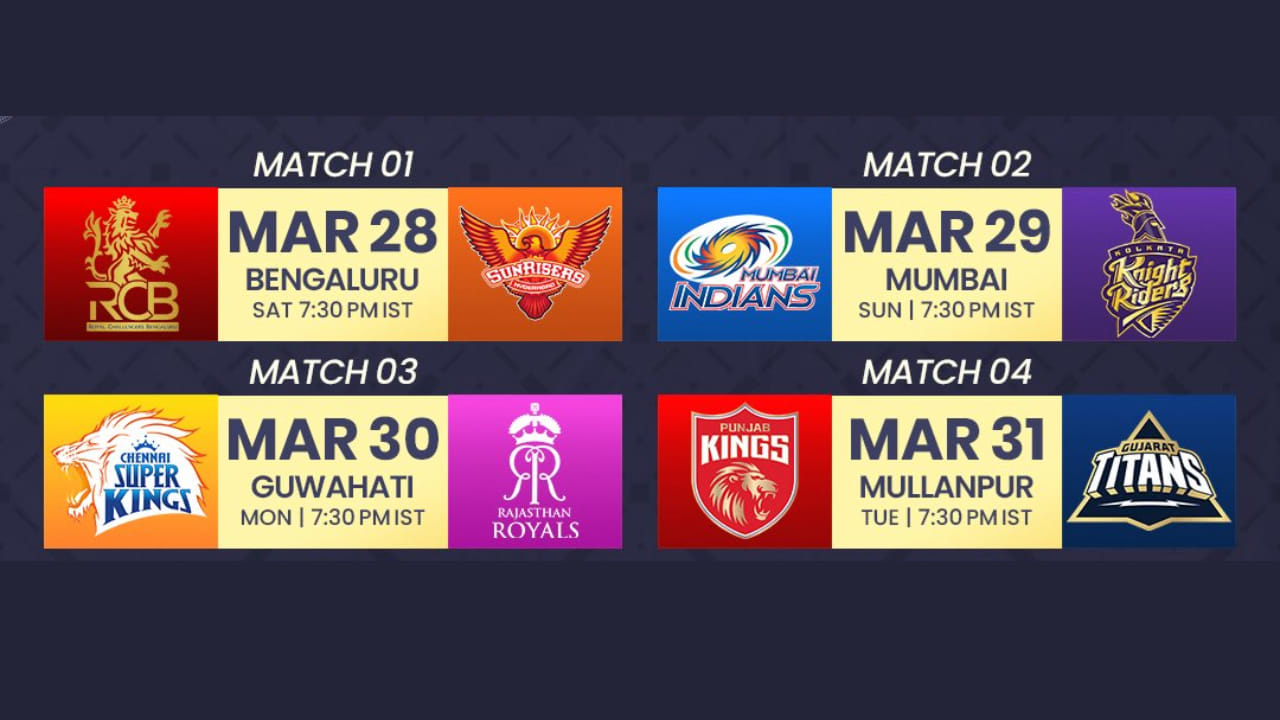 ಮಾರ್ಚ್ 28 ರಂದು ನಡೆಯಲಿರುವ ಉದ್ಘಾಟನಾ ಪಂದ್ಯದಲ್ಲಿ ರಾಯಲ್ ಚಾಲೆಂಜರ್ಸ್ ಬೆಂಗಳೂರು ಹಾಗೂ ಸನ್​ರೈಸರ್ಸ್ ಹೈದರಾಬಾದ್ ತಂಡಗಳು ಮುಖಾಮುಖಿಯಾಗಲಿದೆ. ಈ ಪಂದ್ಯಕ್ಕೆ ಬೆಂಗಳೂರಿನ ಚಿನ್ನಸ್ವಾಮಿ ಸ್ಟೇಡಿಯಂ ಆತಿಥ್ಯವಹಿಸಲಿದೆ.