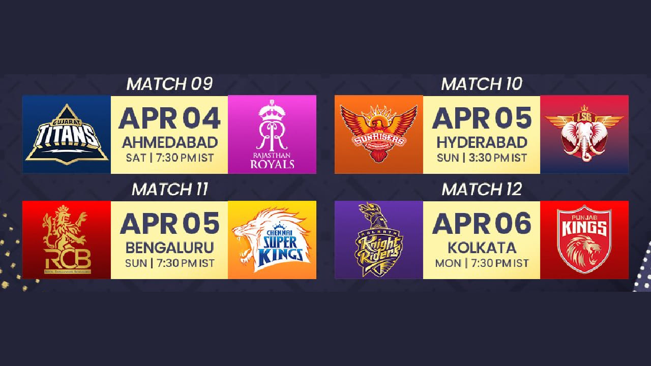 ಏಪ್ರಿಲ್ 5 ರಂದು ಜರುಗಲಿರುವ ದ್ವಿತೀಯ ಡಬಲ್ ಹೆಡ್ಡರ್​ನಲ್ಲಿ ಸನ್​ರೈಸರ್ಸ್ ಹೈದರಾಬಾದ್ ಹಾಗೂ ಲಕ್ನೋ ಸೂಪರ್ ಜೈಂಟ್ಸ್ ಮೊದಲ ಪಂದ್ಯವಾಡಿದರೆ, ರಾಯಲ್ ಚಾಲೆಂಜರ್ಸ್ ಬೆಂಗಳೂರು ಹಾಗೂ ಚೆನ್ನೈ ಸೂಪರ್ ಕಿಂಗ್ಸ್ ದ್ವಿತೀಯ ಪಂದ್ಯವಾಡಲಿದೆ.