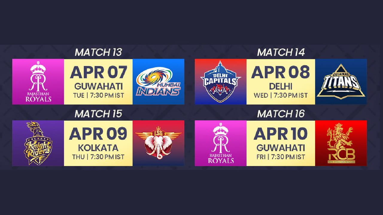 ಏಪ್ರಿಲ್ 11 ರಂದು ಮೂರನೇ ಡಬಲ್ ಹೆಡ್ಡರ್ ಪಂದ್ಯ ನಡೆಯಲಿದೆ. ಮೊದಲ ಮ್ಯಾಚ್​ನಲ್ಲಿ ಪಂಜಾಬ್ ಕಿಂಗ್ಸ್  ಹಾಗೂ ಸನ್​ರೈಸರ್ಸ್ ಹೈದರಾಬಾದ್ ಮುಖಾಮುಖಿಯಾಗಲಿದೆ. ಏಪ್ರಿಲ್ 12 ರಂದು ನಡೆಯಲಿರುವ ಮತ್ತೊಂದು ಡಬಲ್ ಹೆಡ್ಡರ್​ನ ಮೊದಲ ಪಂದ್ಯದಲ್ಲಿ ಲಕ್ನೋ ಸೂಪರ್ ಜೈಂಟ್ಸ್ ಹಾಗೂ ಗುಜರಾತ್ ಜೈಂಟ್ಸ್ ಕಣಕ್ಕಿಳಿಯಲಿದೆ.
