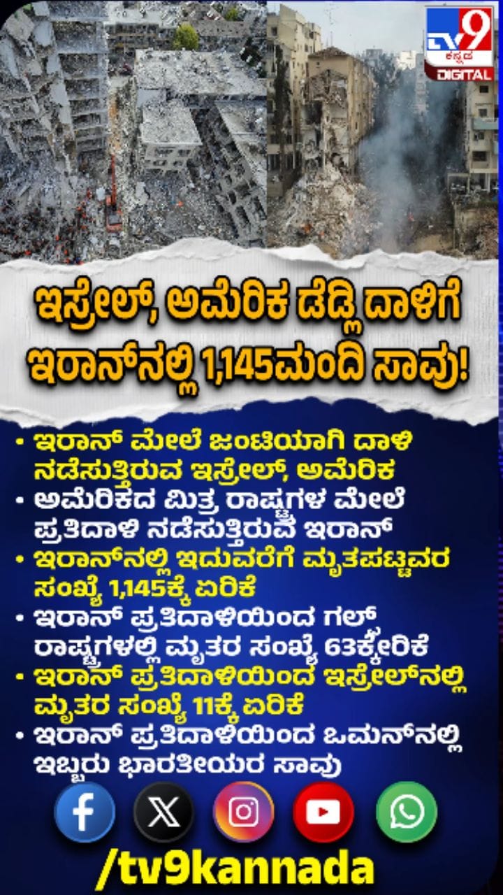 ಇಸ್ರೇಲ್​​, ಅಮೇರಿಕಾ ದಾಳಿಗೆ ಇರಾನ್‌ನಲ್ಲಿ 1,145 ಮಂದಿ ಸಾವು