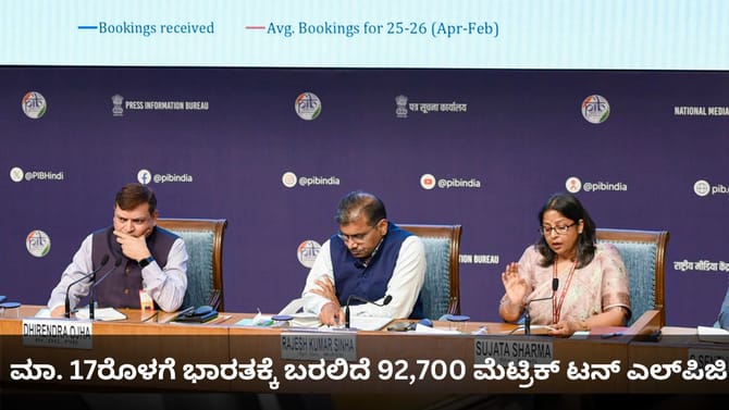ಮಾ. 17ರೊಳಗೆ ಭಾರತಕ್ಕೆ ಬರಲಿದೆ 92,700 ಮೆಟ್ರಿಕ್ ಟನ್ ಎಲ್‌ಪಿಜಿ